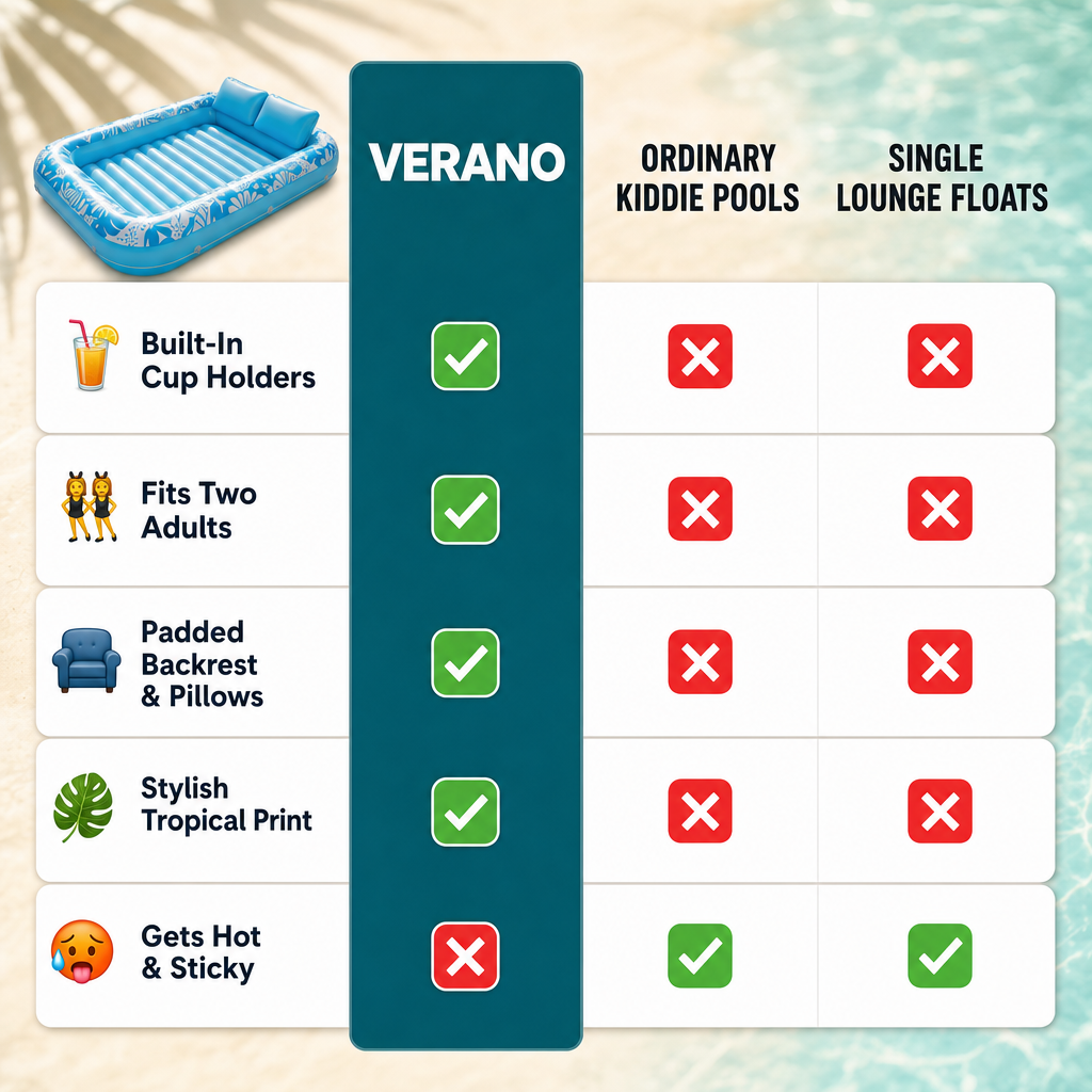 Verano Tanning Pool